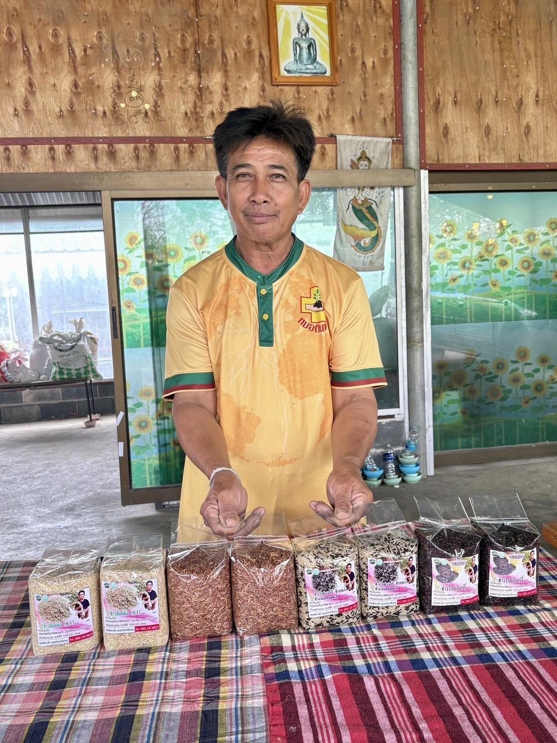 ภาพประกอบที่ 3