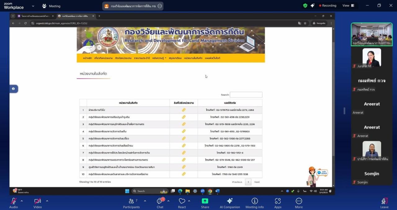 ภาพประกอบที่ 8