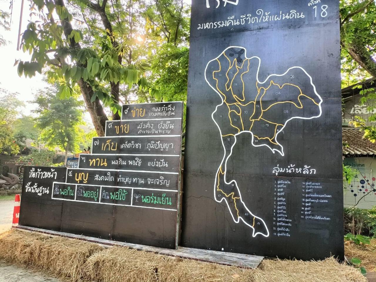 ภาพประกอบที่ 1