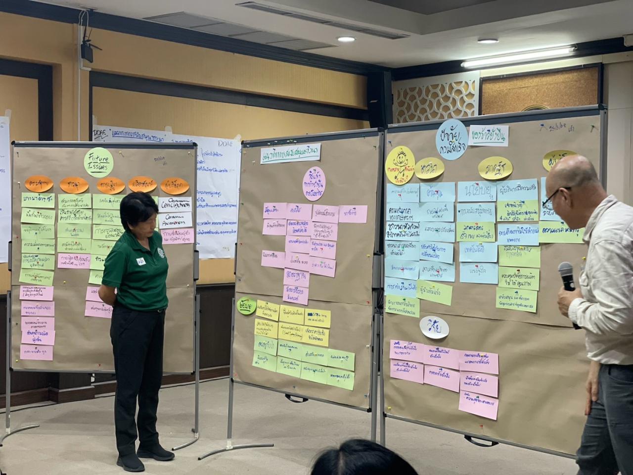 ภาพประกอบที่ 3