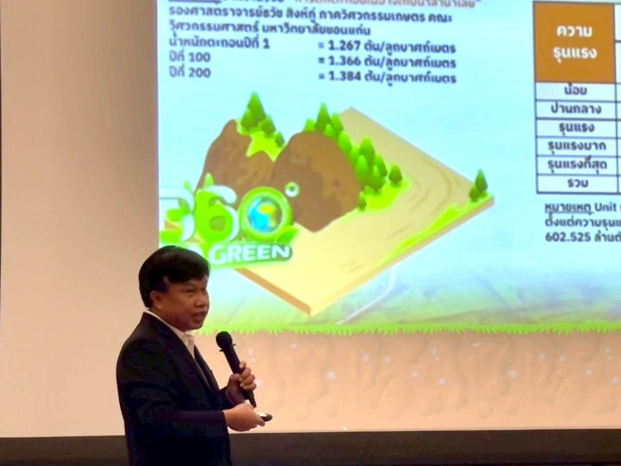 ภาพประกอบที่ 2