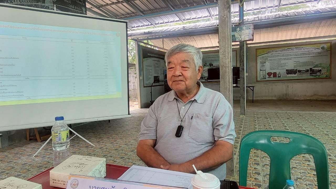 ภาพประกอบที่ 3