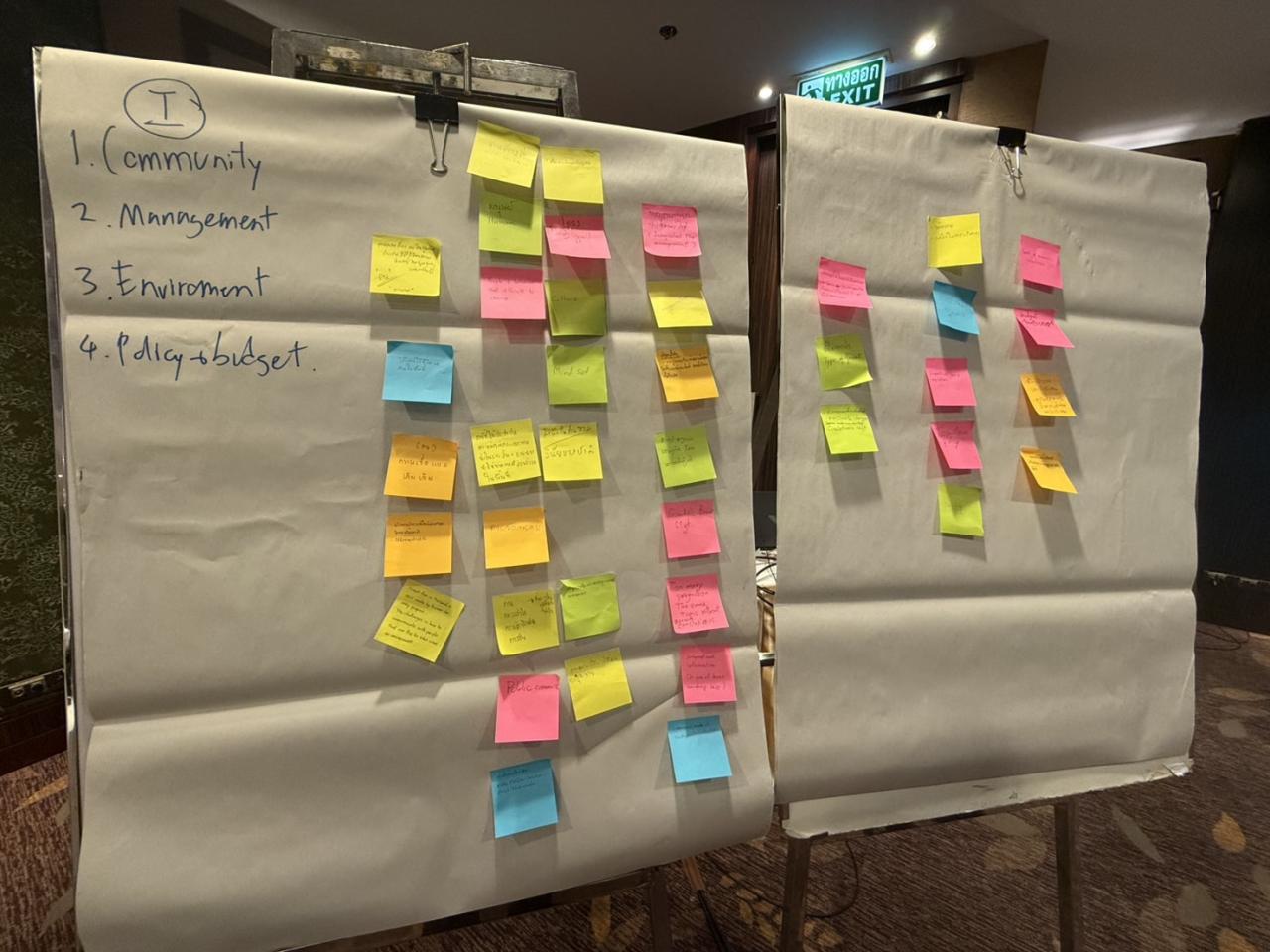 ภาพประกอบที่ 5