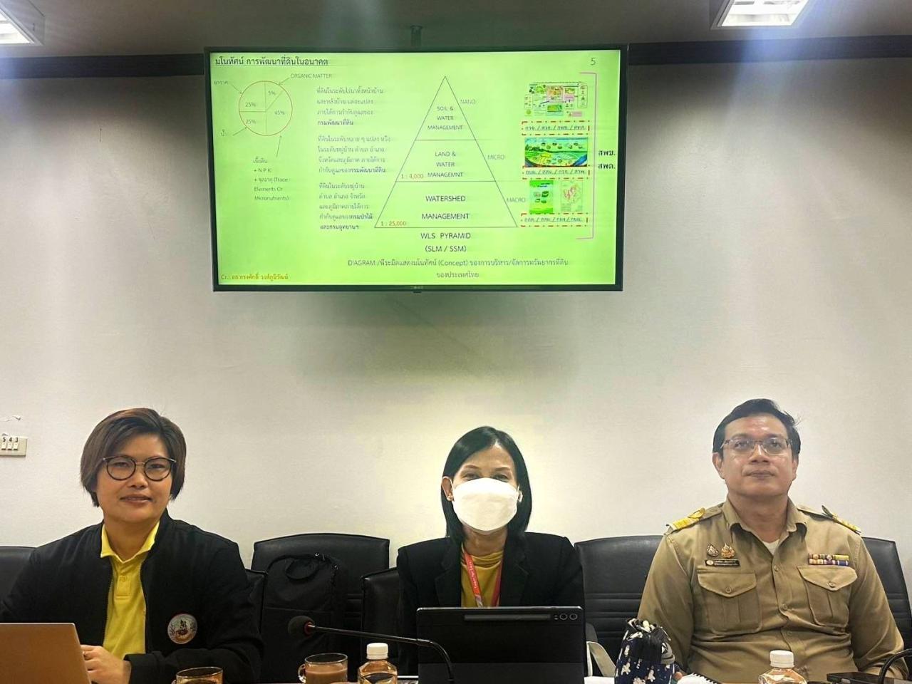 ภาพประกอบที่ 2