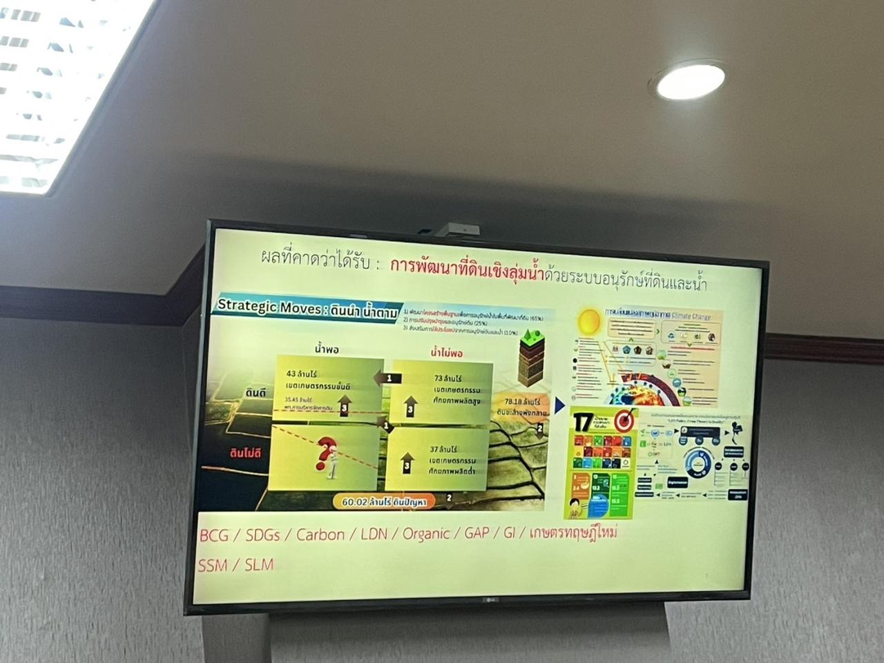 ภาพประกอบที่ 8