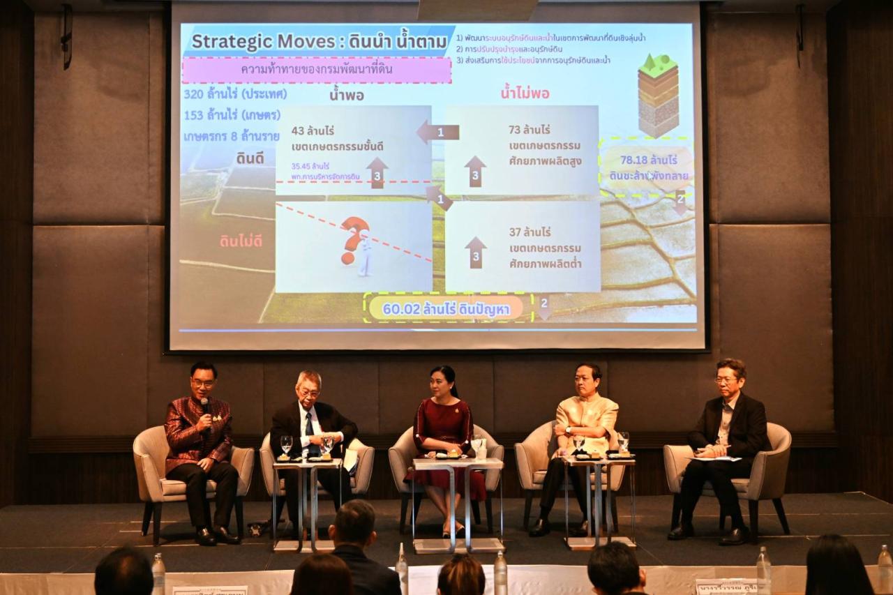 ภาพประกอบที่ 8