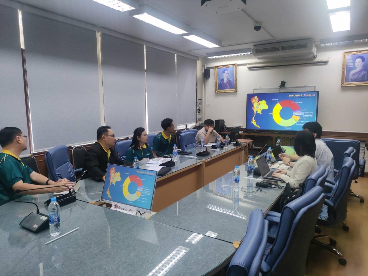 ภาพประกอบที่ 1