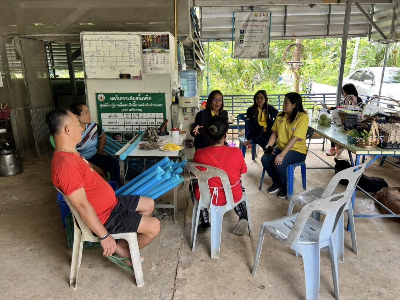 ภาพประกอบที่ 6