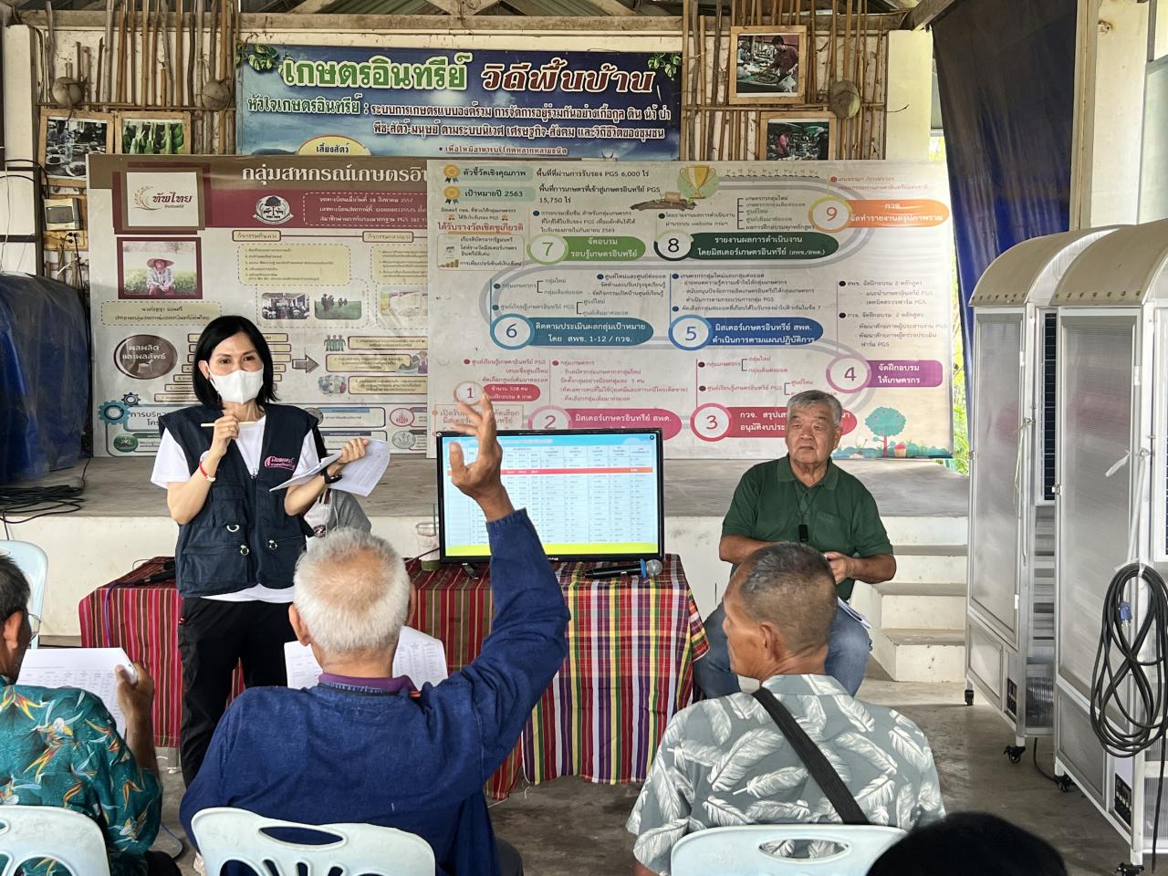 ภาพประกอบที่ 0