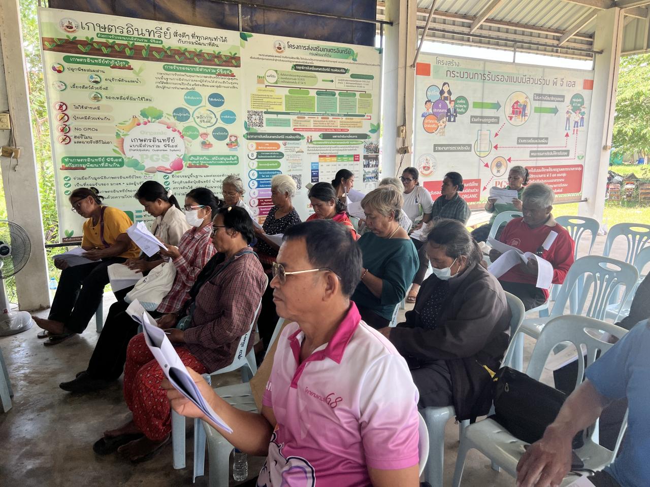 ภาพประกอบที่ 2