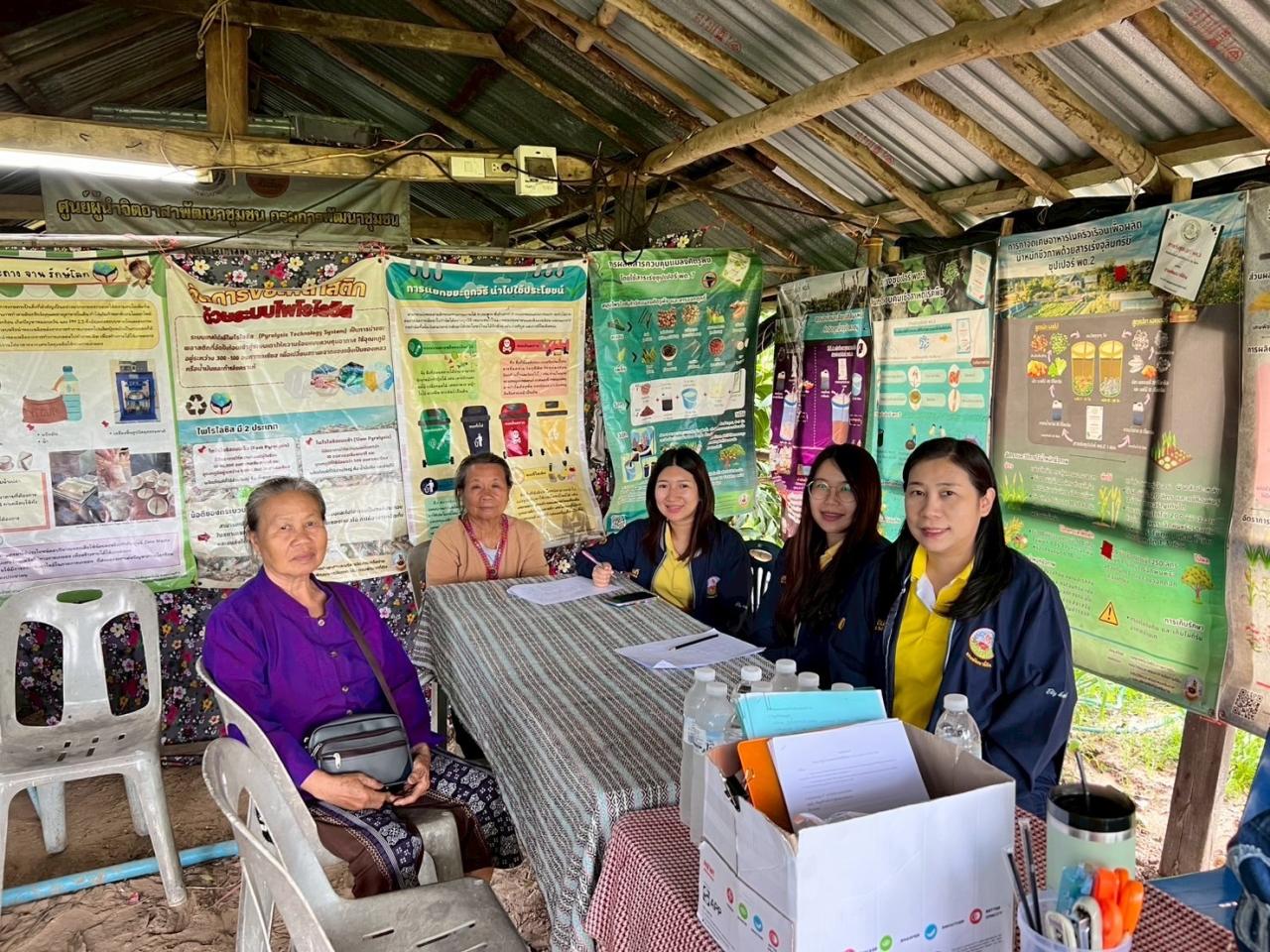 ภาพประกอบที่ 10