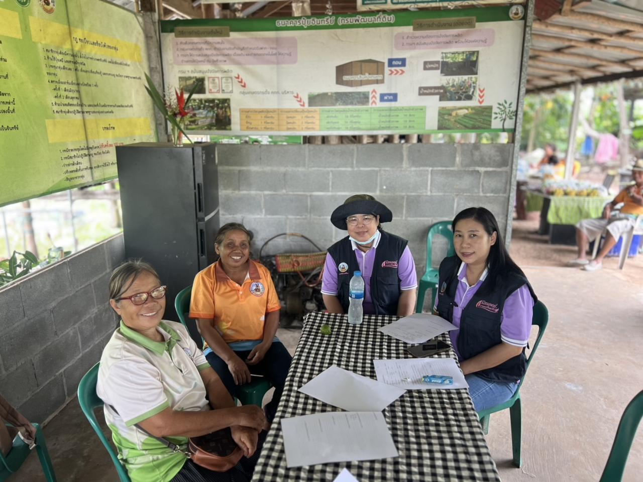 ภาพประกอบที่ 8