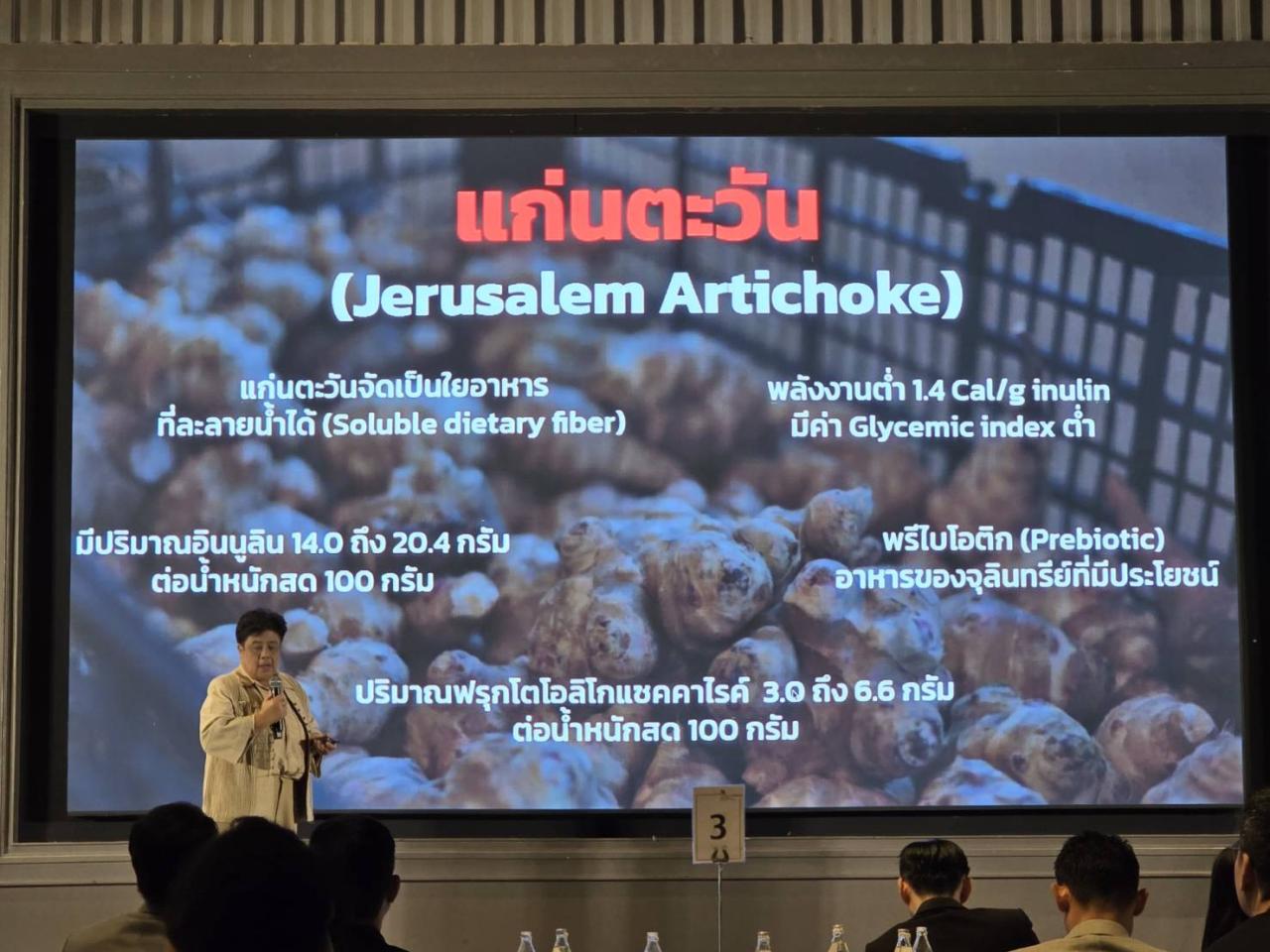 ภาพประกอบที่ 3