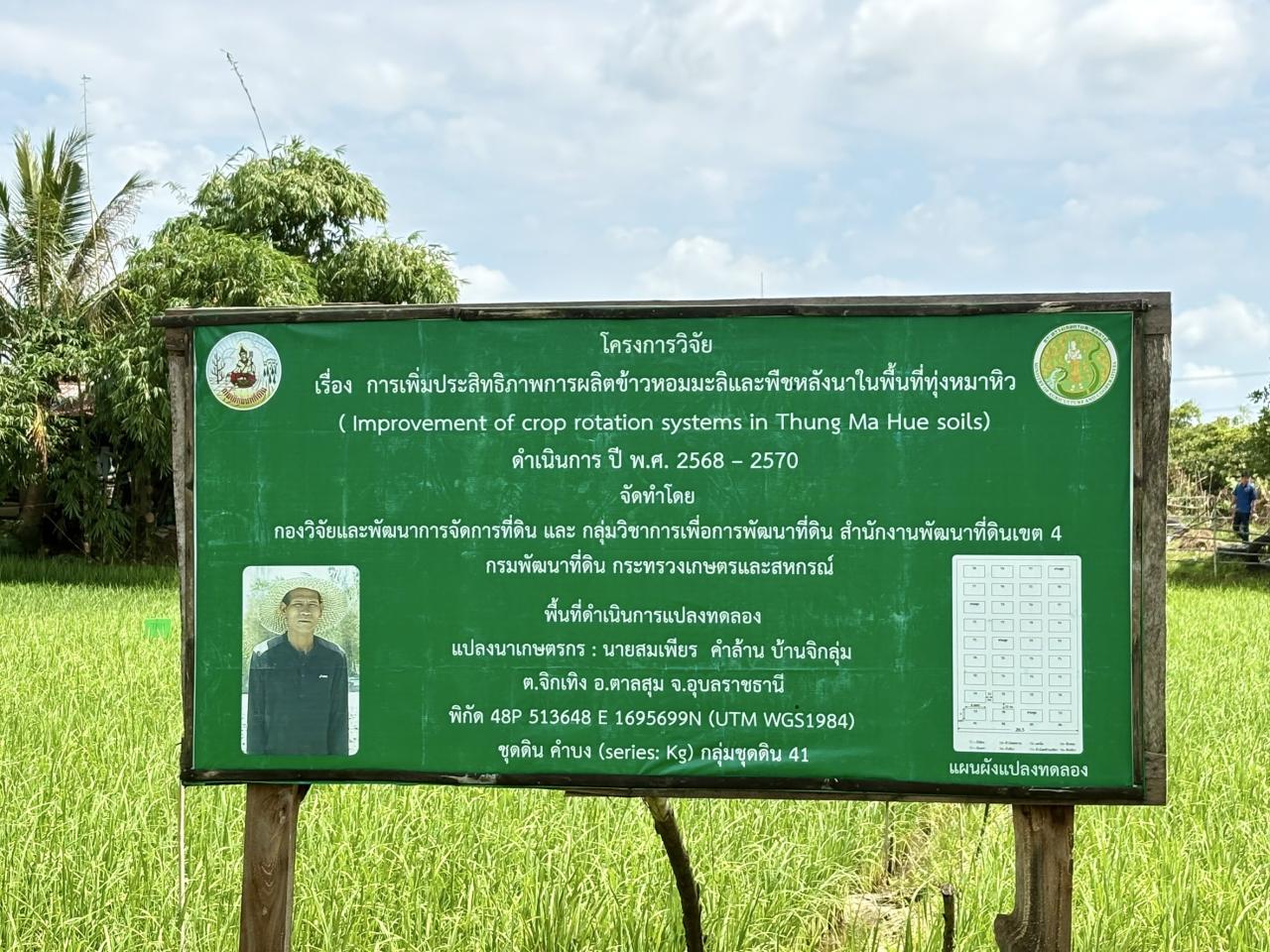 ภาพประกอบที่ 5