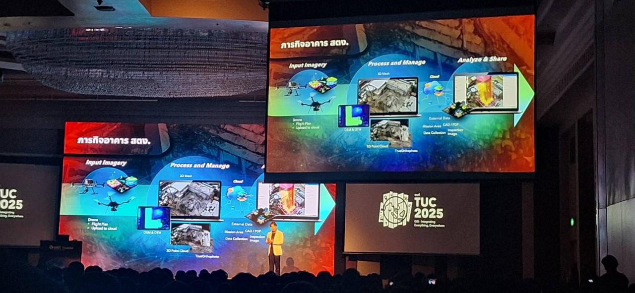 ภาพประกอบที่ 5