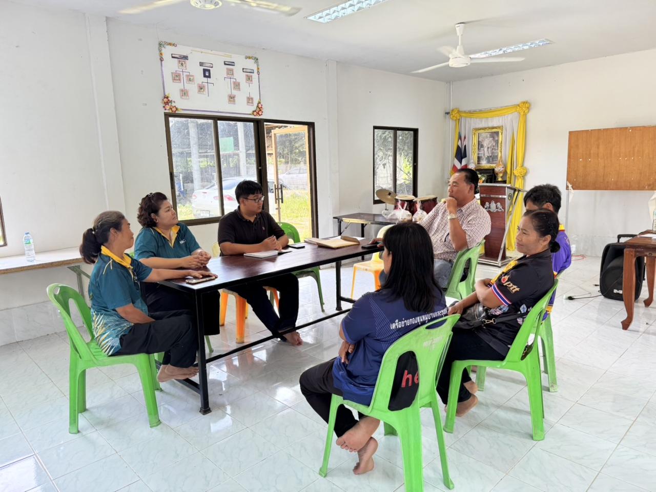 ภาพประกอบที่ 3