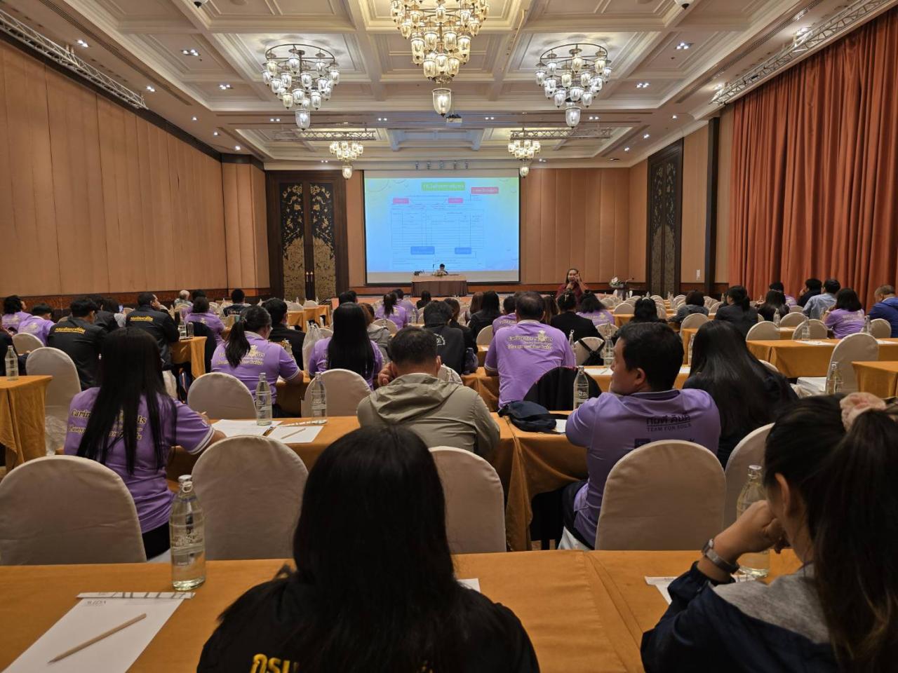 ภาพประกอบที่ 12