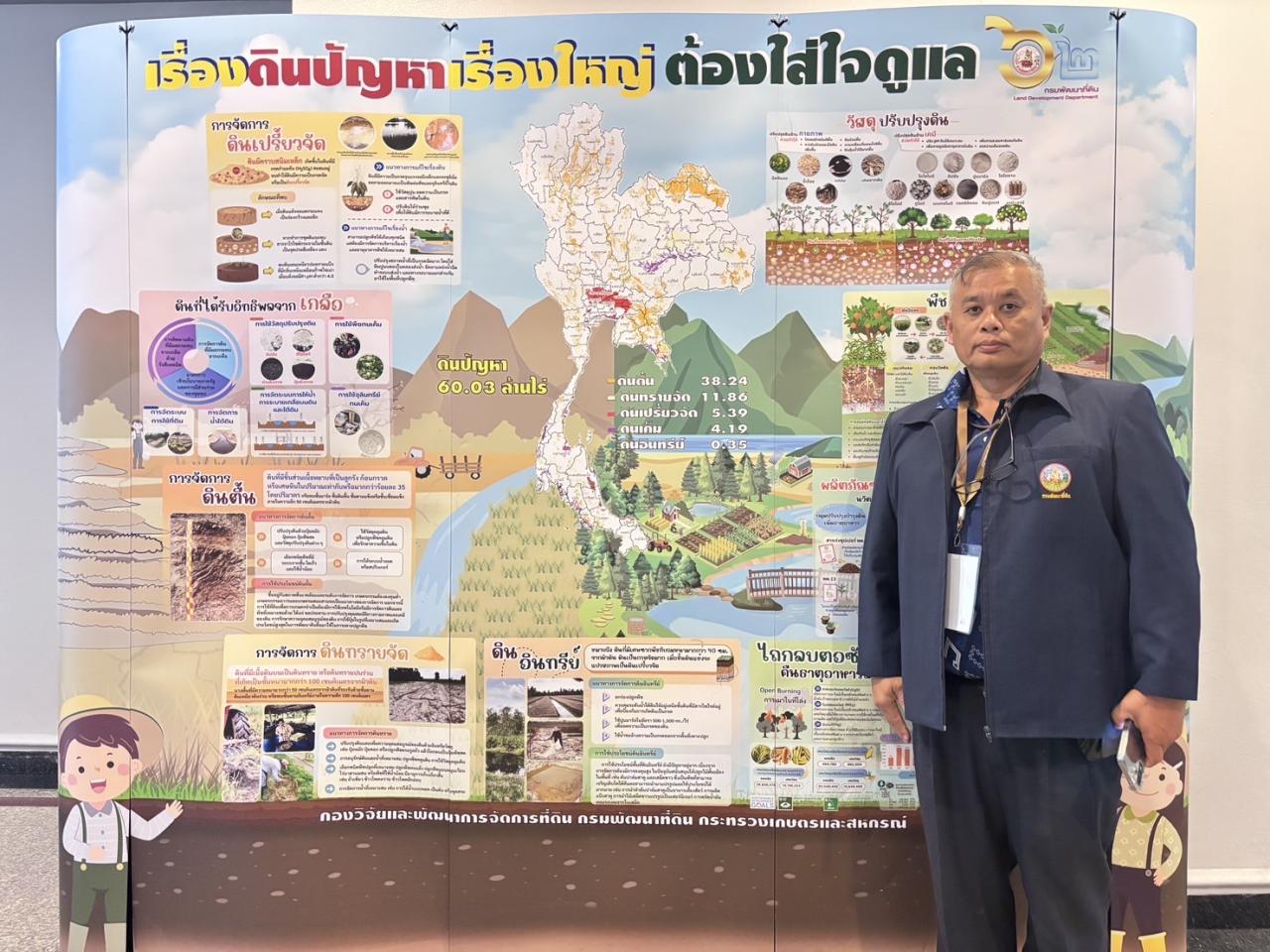 ภาพประกอบที่ 6