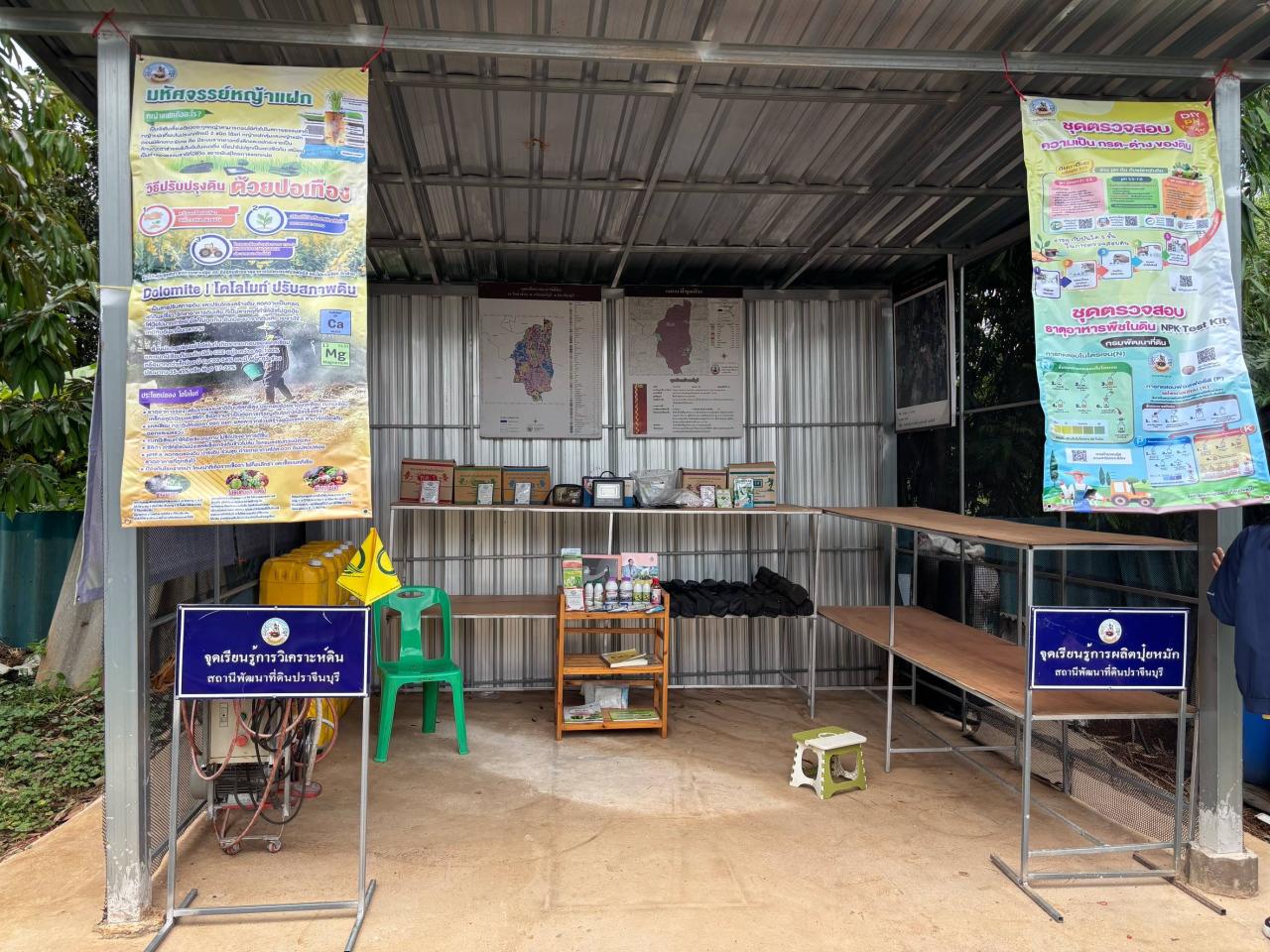 ภาพประกอบที่ 0