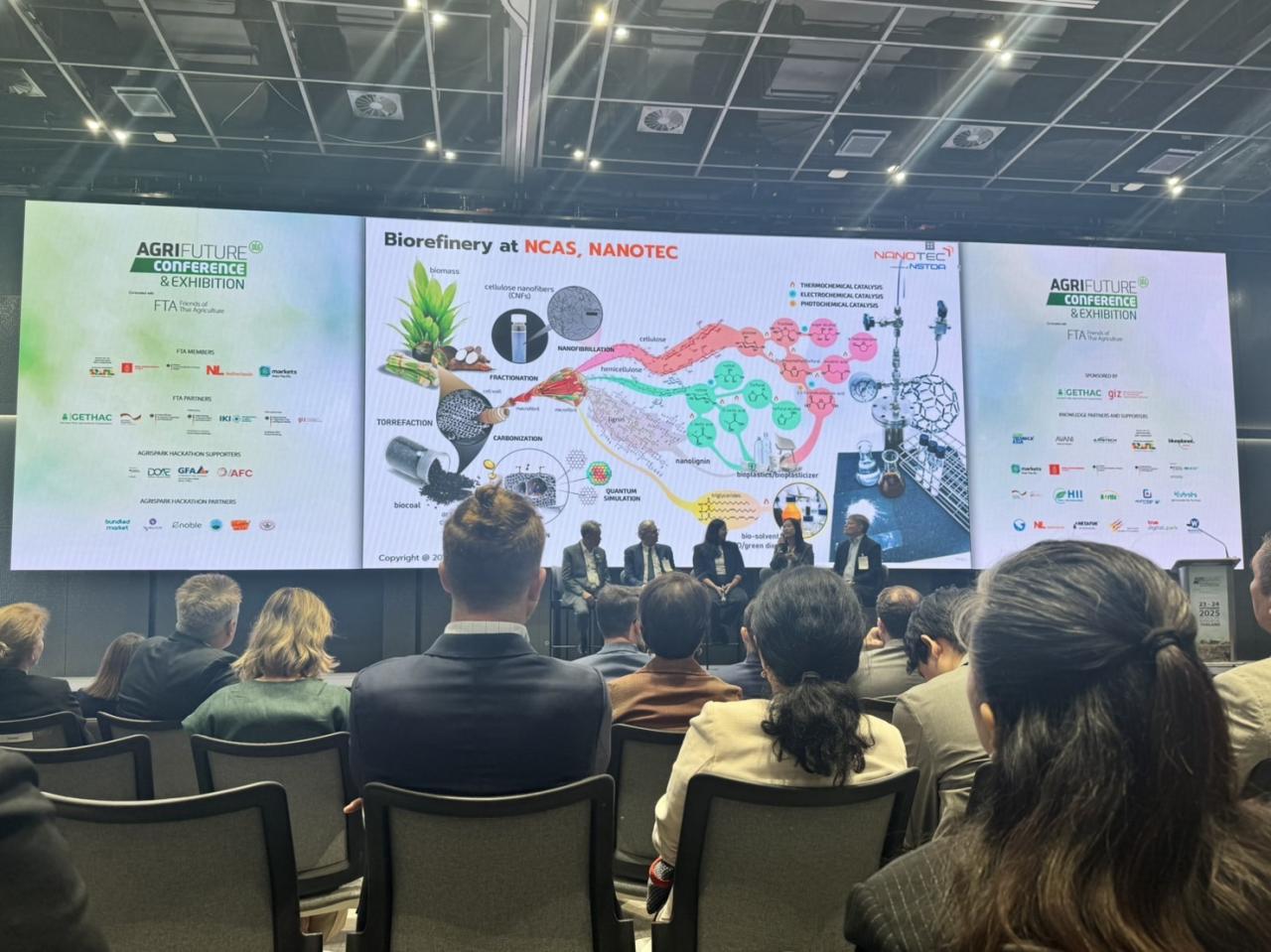 ภาพประกอบที่ 3