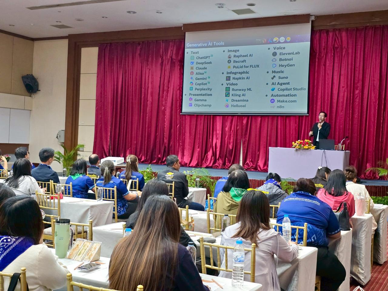 ภาพประกอบที่ 4