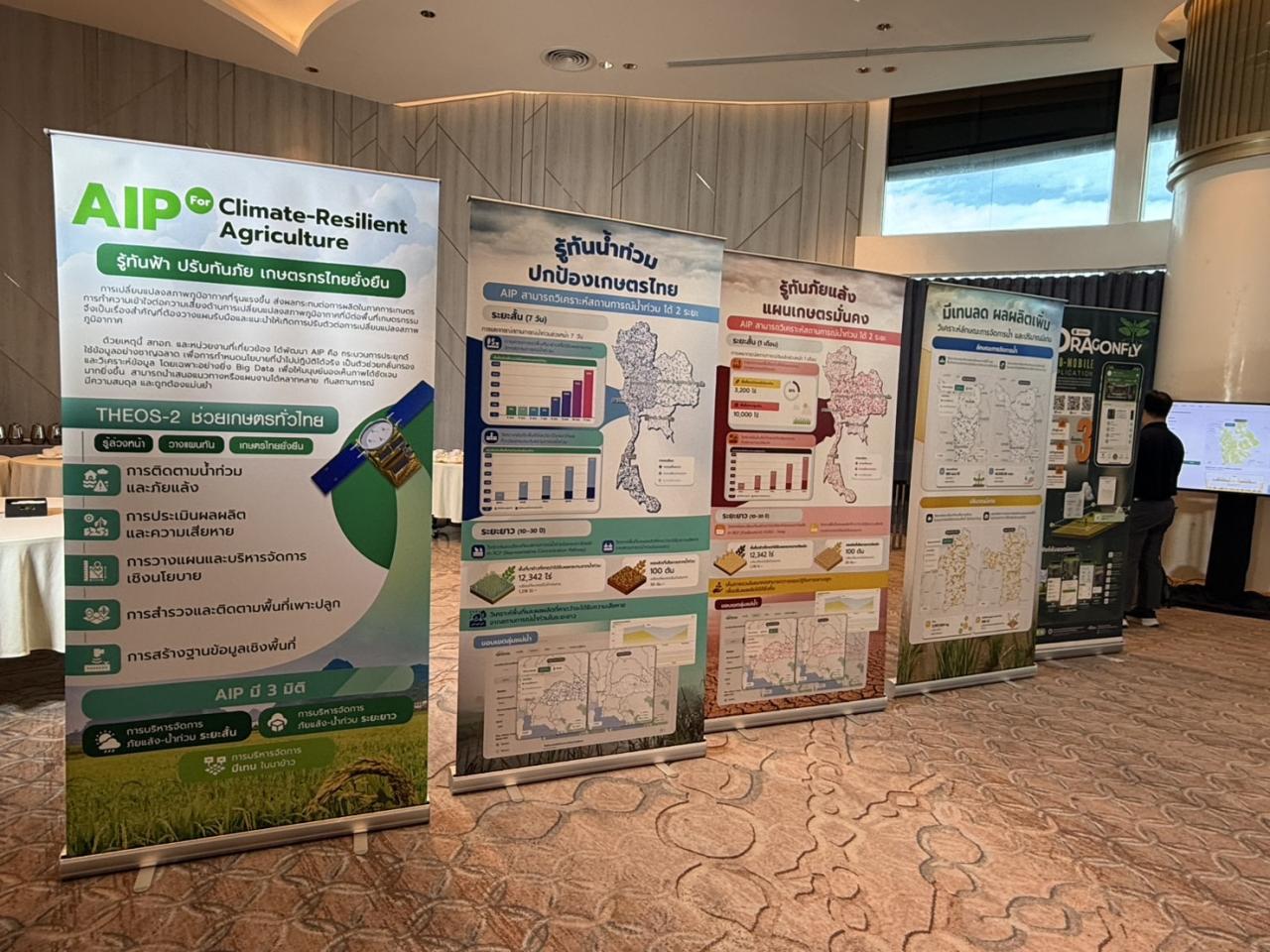 ภาพประกอบที่ 2