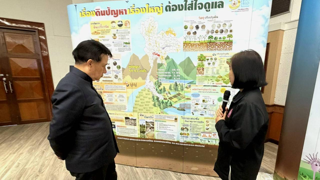 ภาพประกอบที่ 3