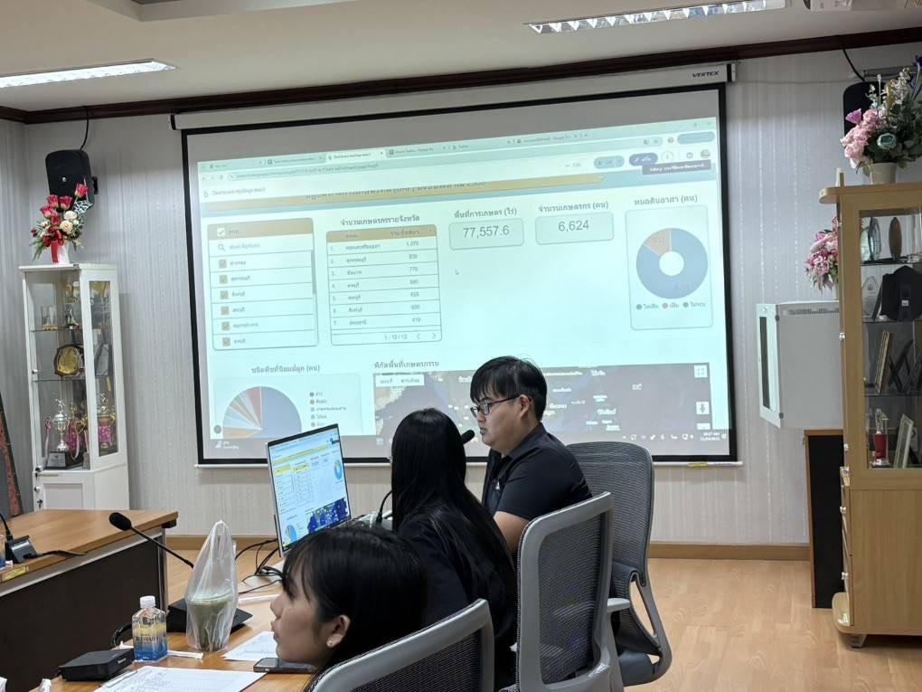 ภาพประกอบที่ 3