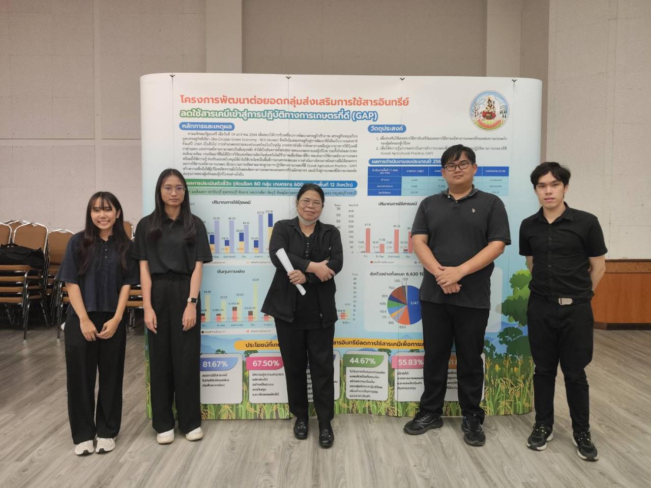 ภาพประกอบที่ 10