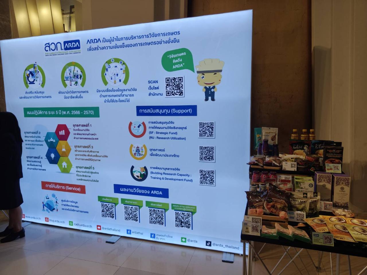 ภาพประกอบที่ 4