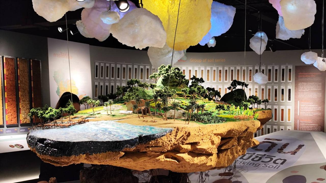 ภาพประกอบที่ 6