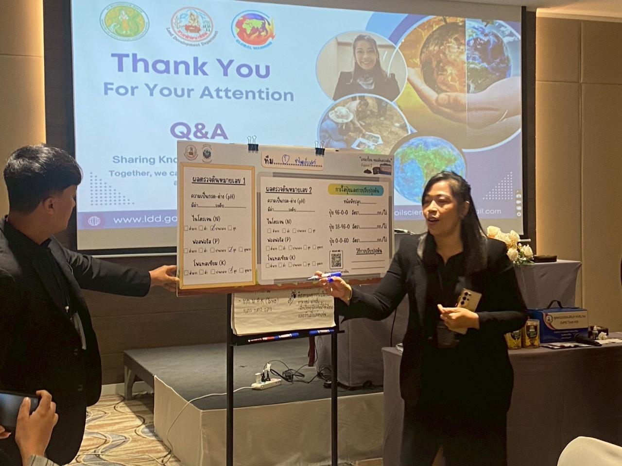 ภาพประกอบที่ 4