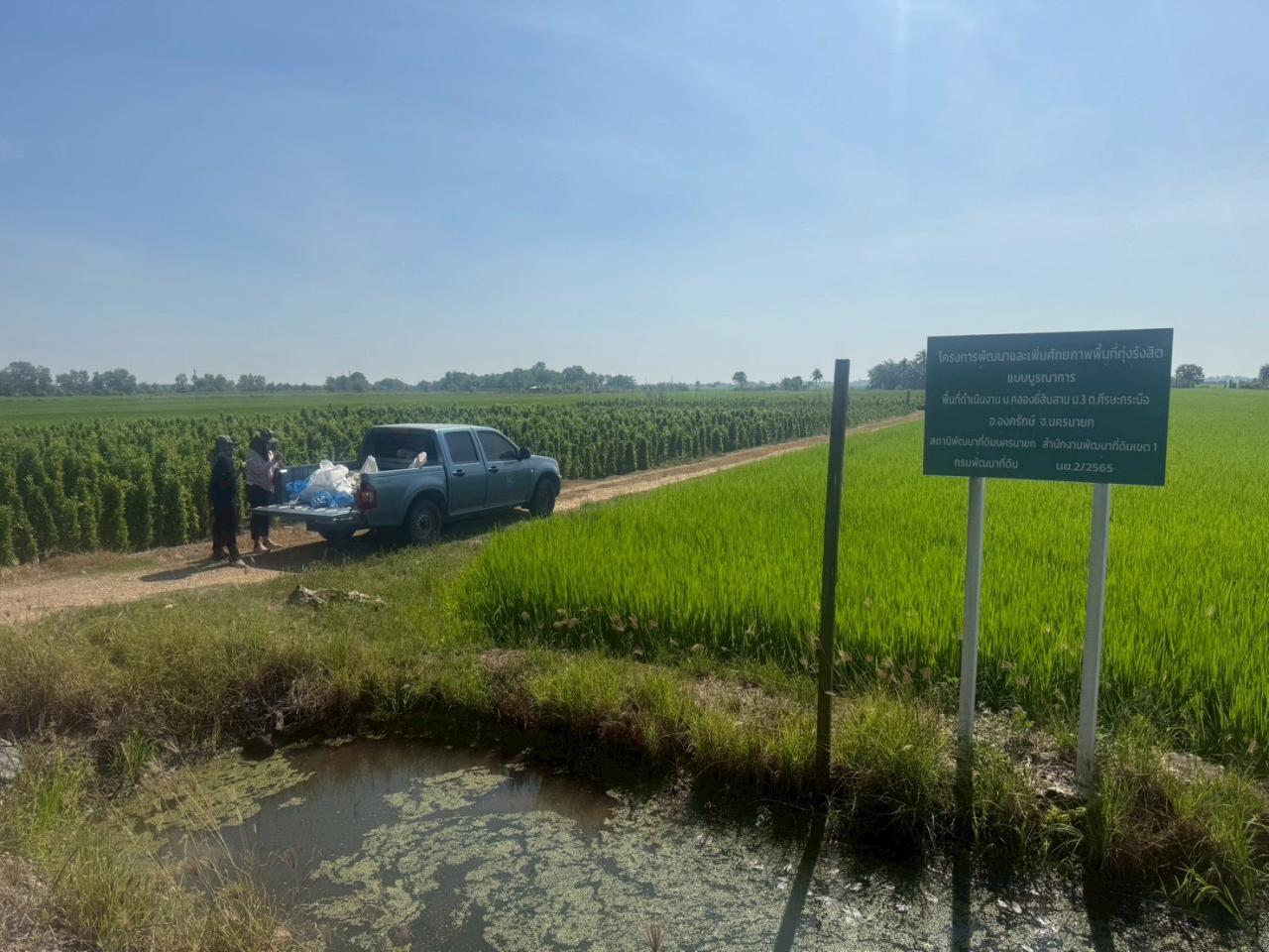 ภาพประกอบที่ 3