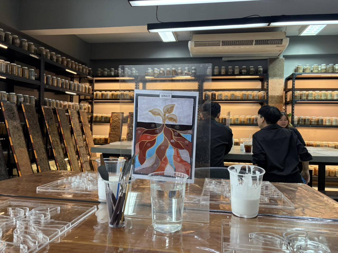 ภาพประกอบที่ 2