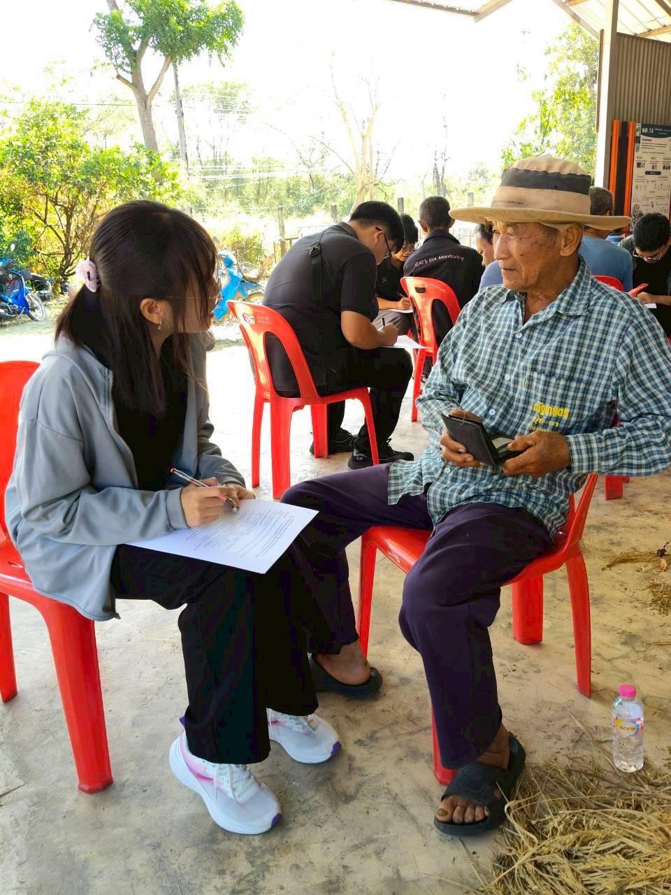 ภาพประกอบที่ 3