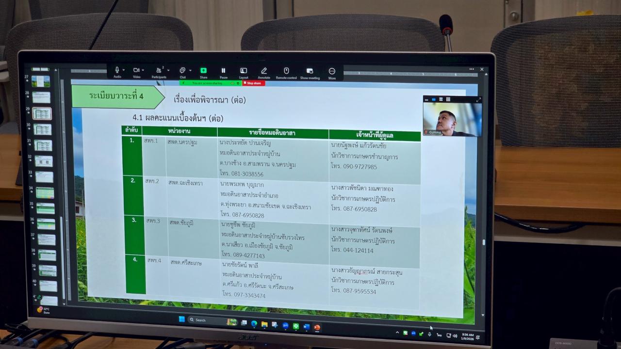 ภาพประกอบที่ 6