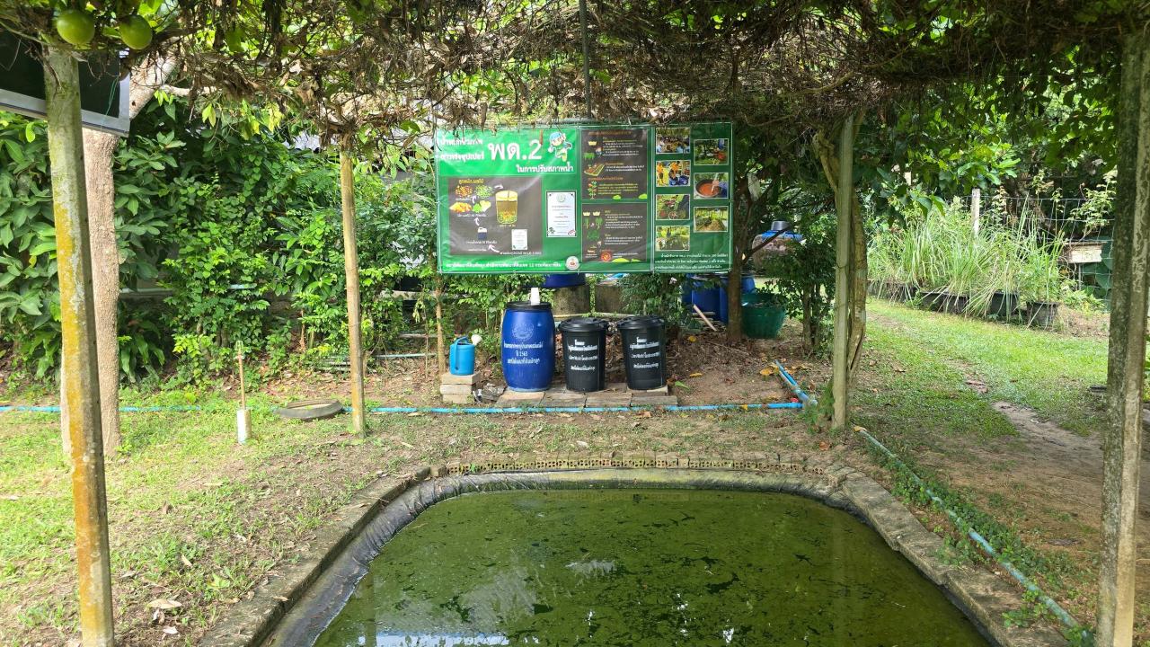 ภาพประกอบที่ 10