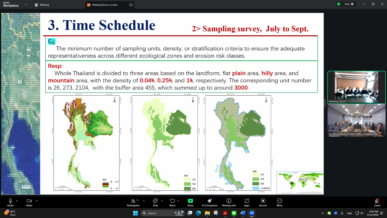 ภาพประกอบที่ 7
