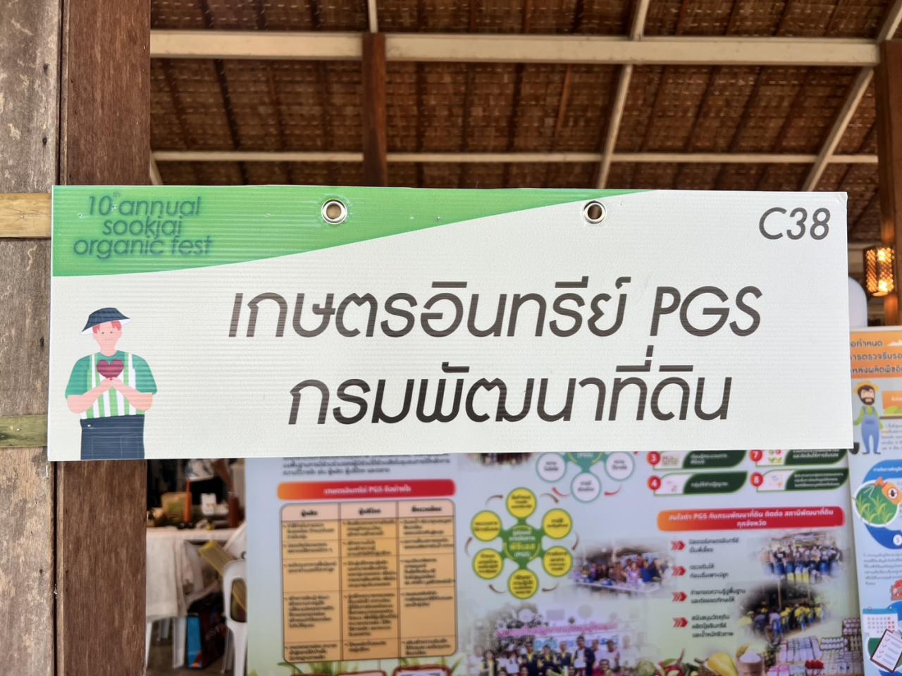 ภาพประกอบที่ 8