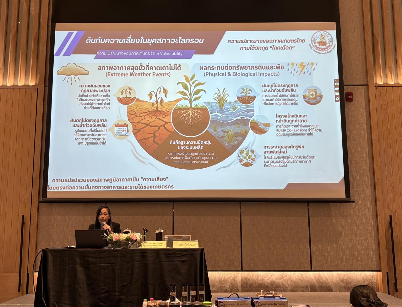 ภาพประกอบที่ 5