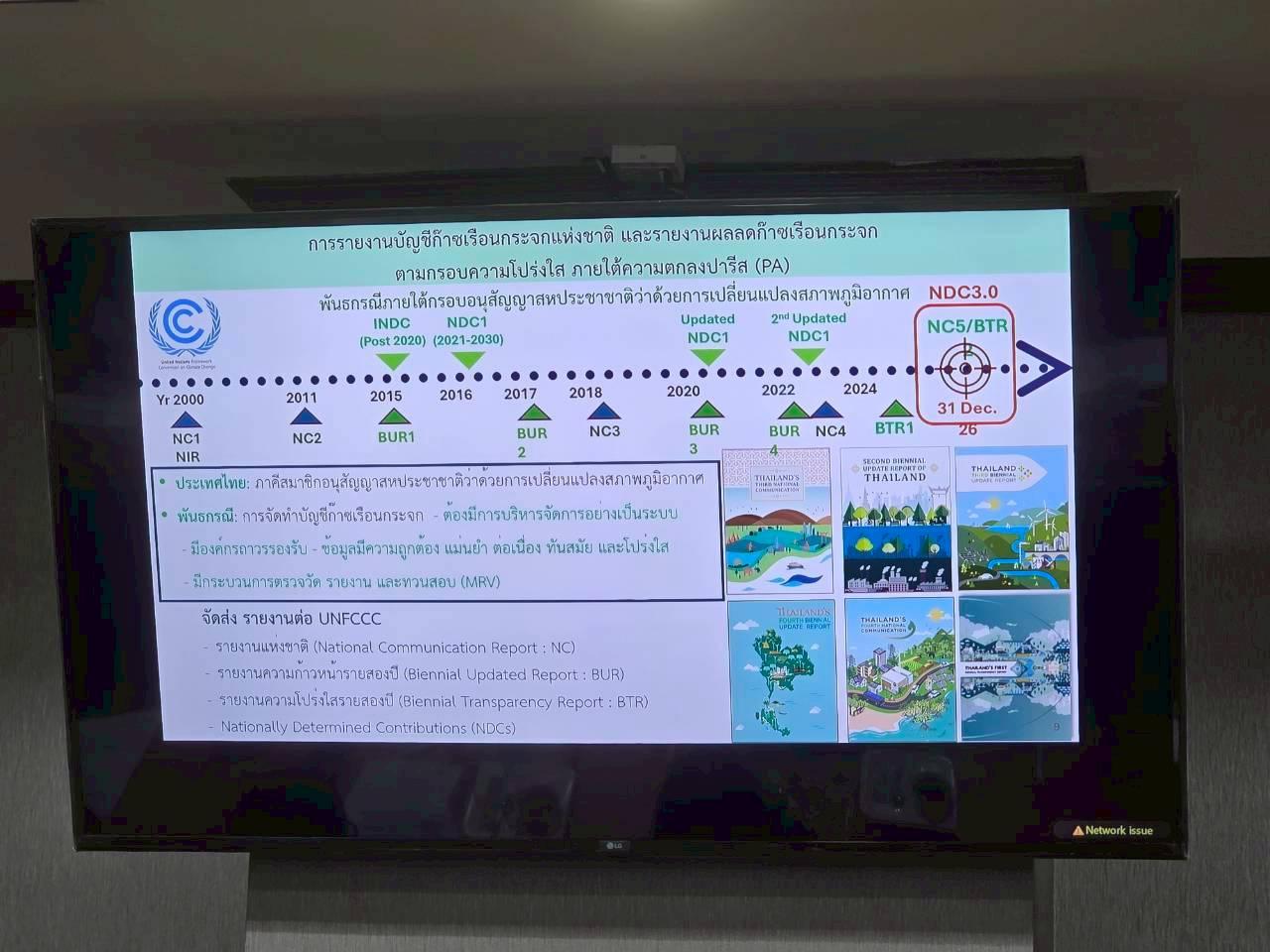 ภาพประกอบที่ 8