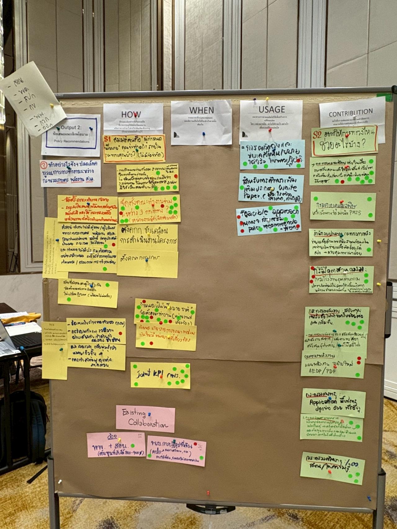 ภาพประกอบที่ 9