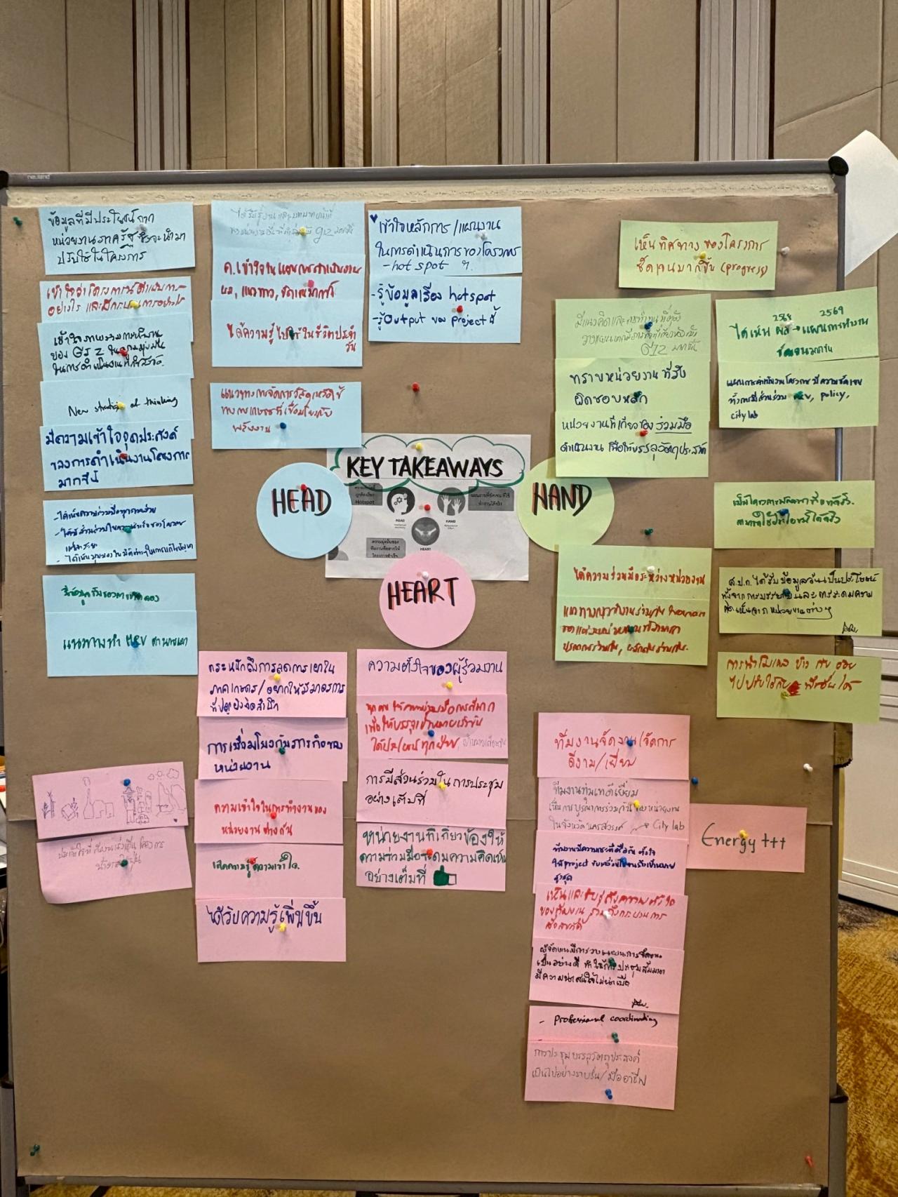 ภาพประกอบที่ 10