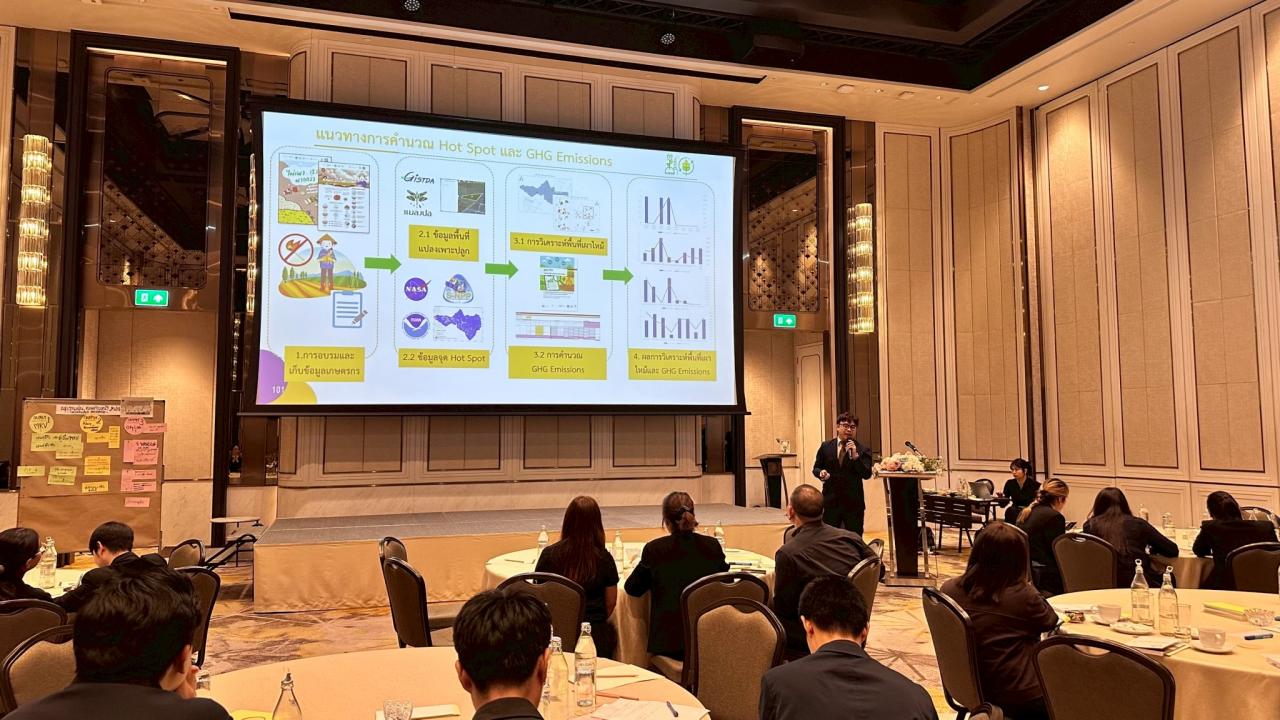 ภาพประกอบที่ 6