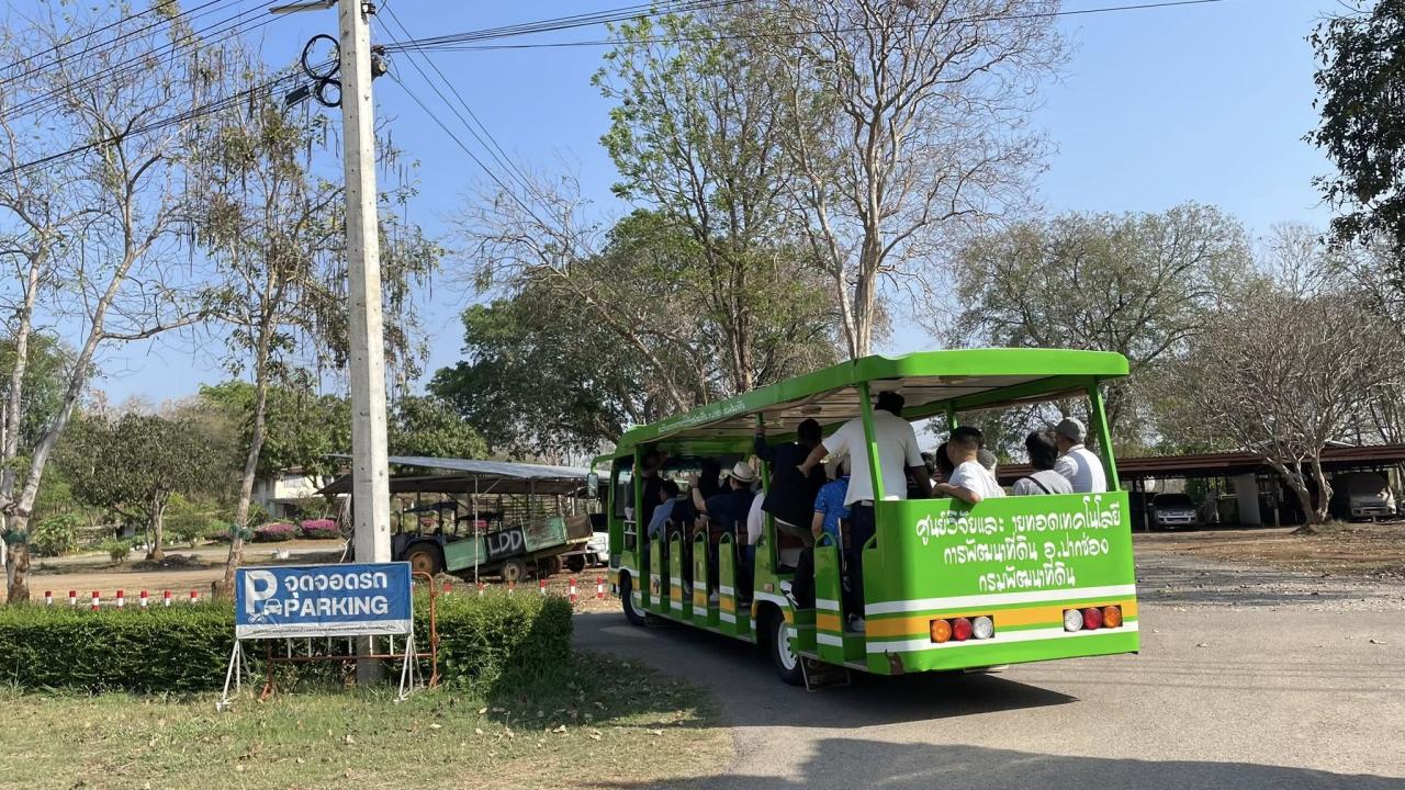 ภาพประกอบที่ 1