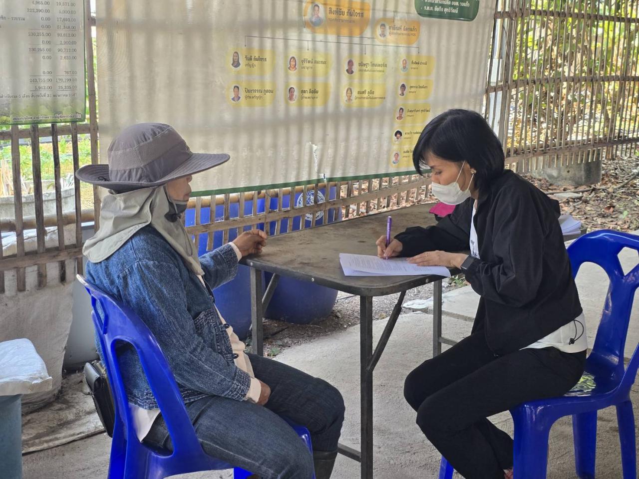 ภาพประกอบที่ 2