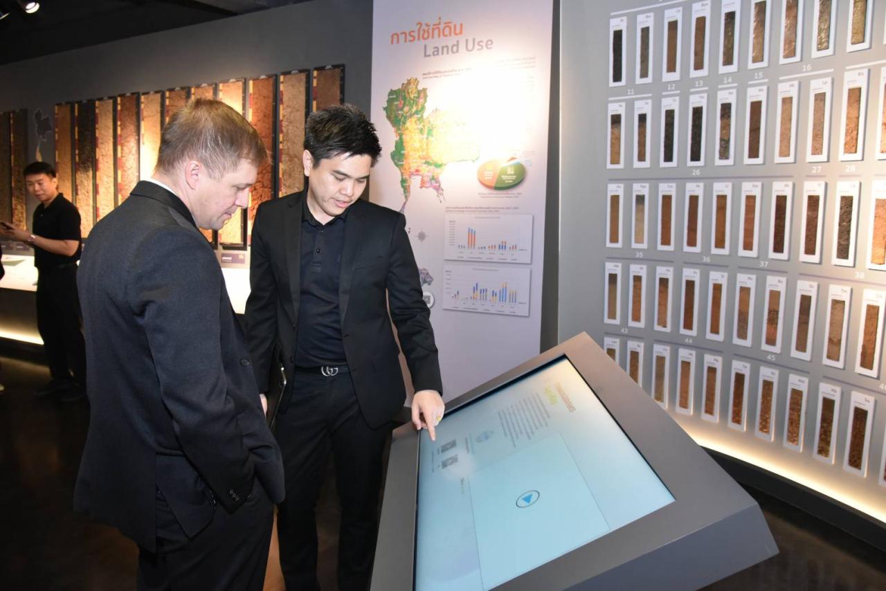 ภาพประกอบที่ 4