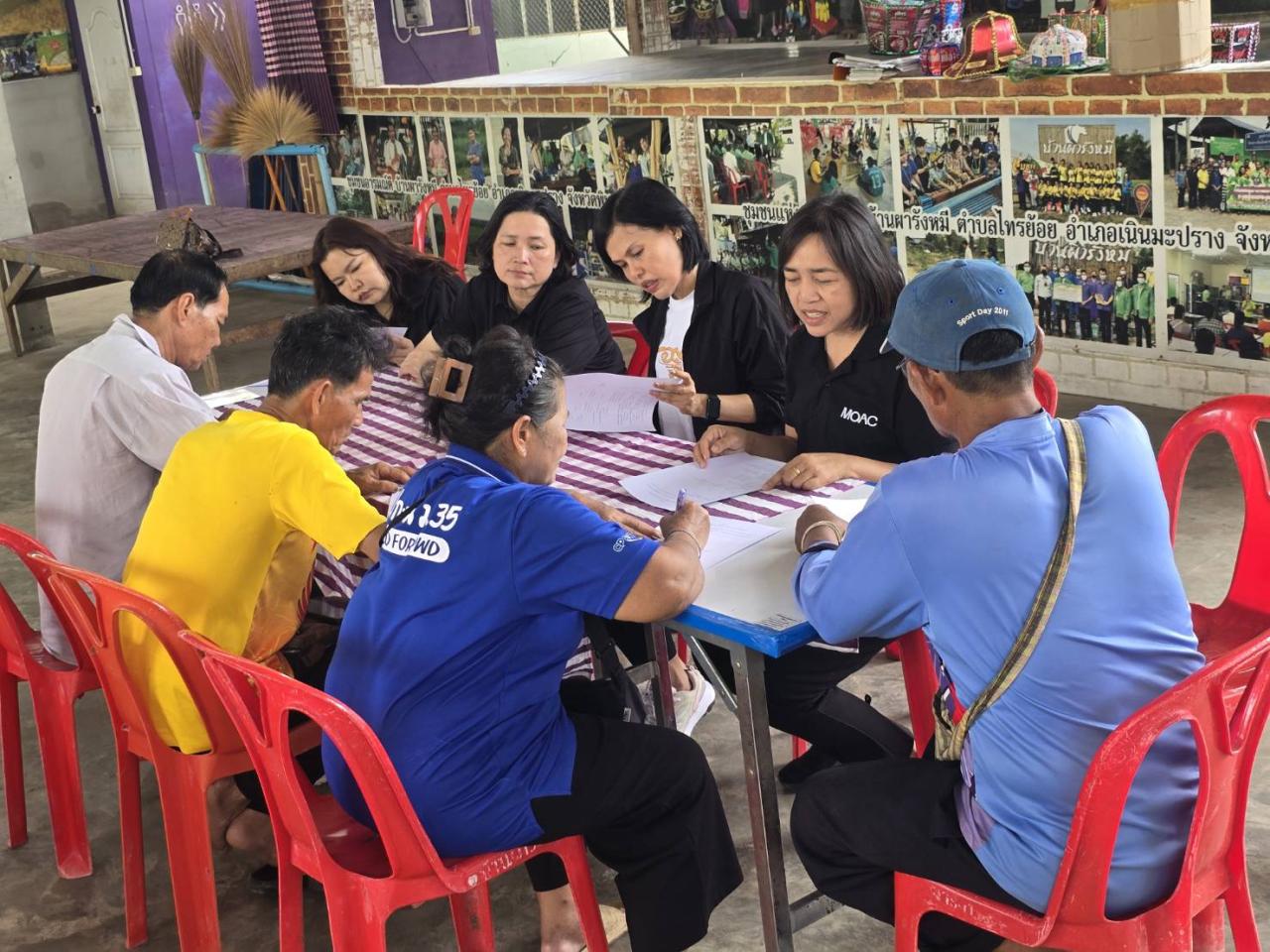 ภาพประกอบที่ 2