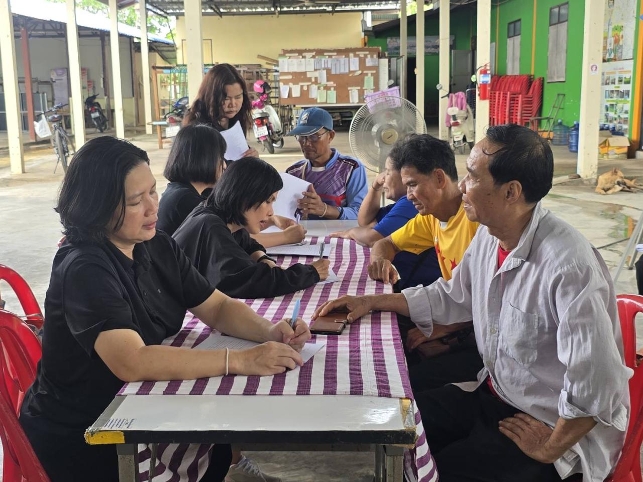 ภาพประกอบที่ 3