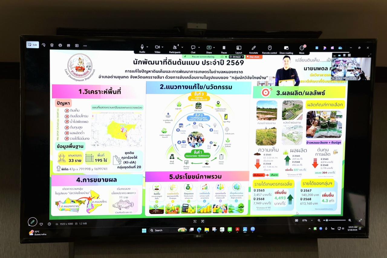 ภาพประกอบที่ 7